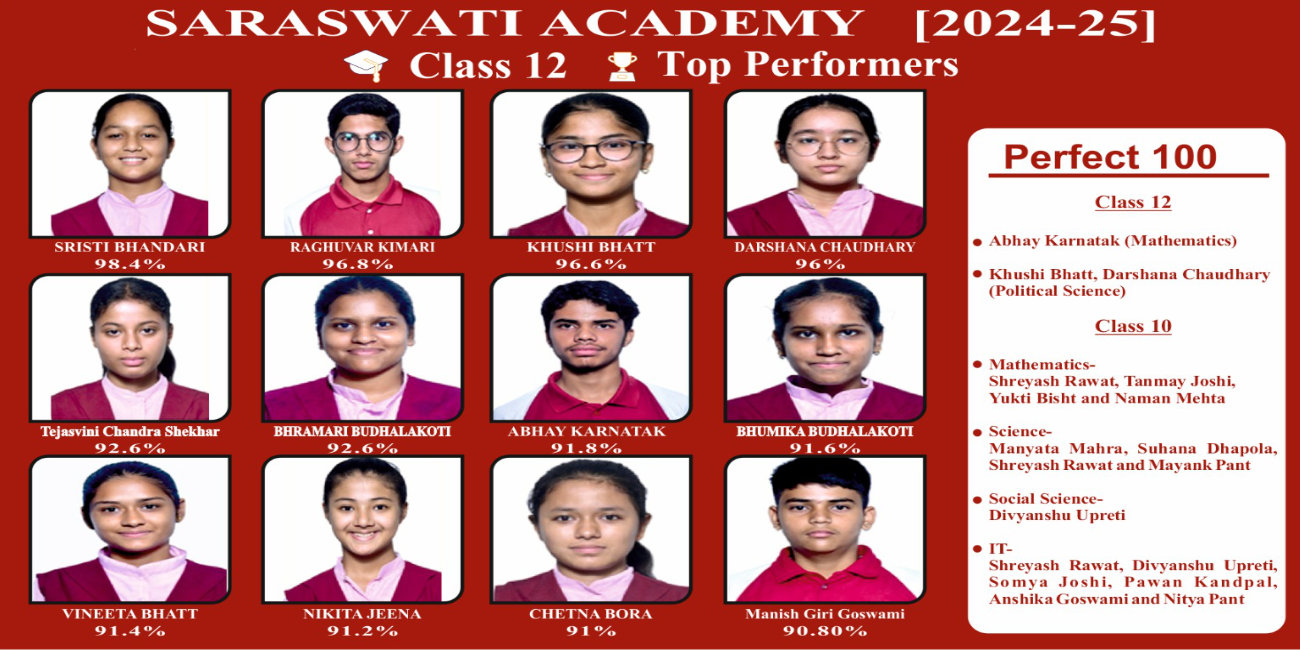 Saraswati Academy
